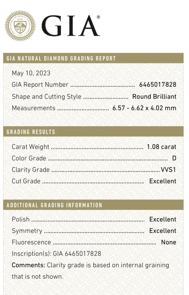 一克拉GIA鑽石D VVS1