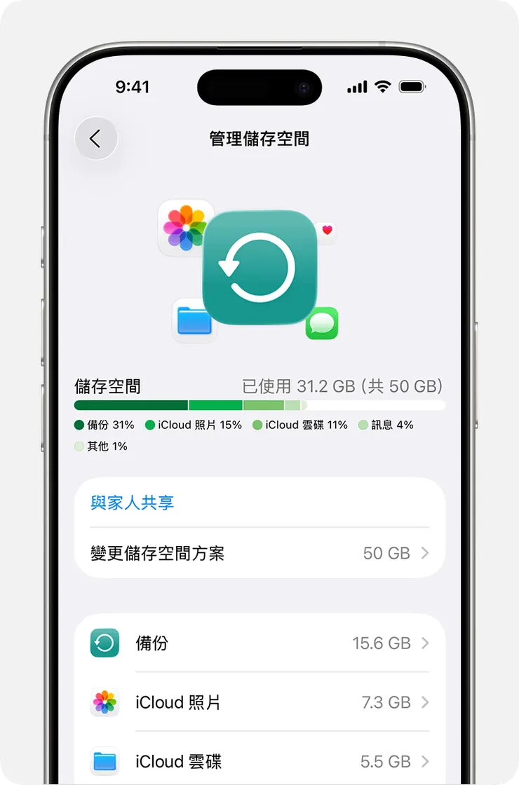 iCloud 儲存空間