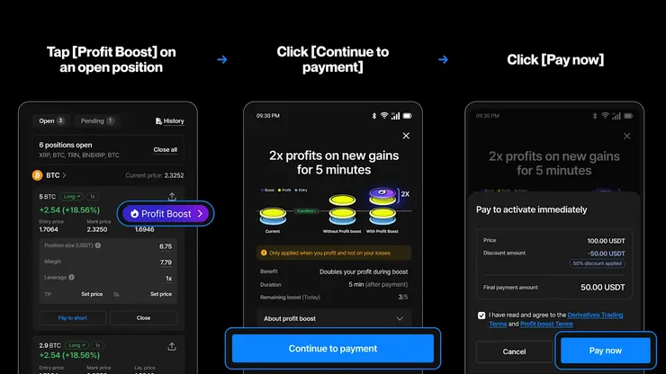 vocus｜新世代的創作平台