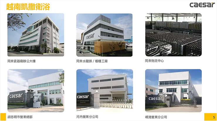 圖片來源：凱撒衛浴法說會簡報
