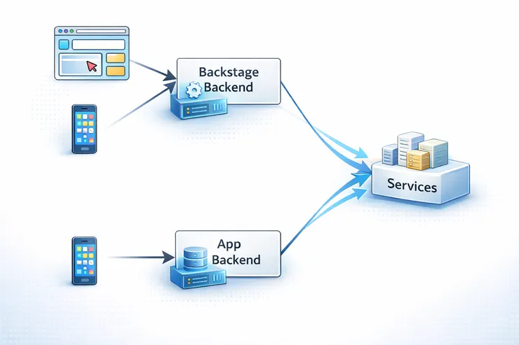 圖片來源：ChatGPT 生成
