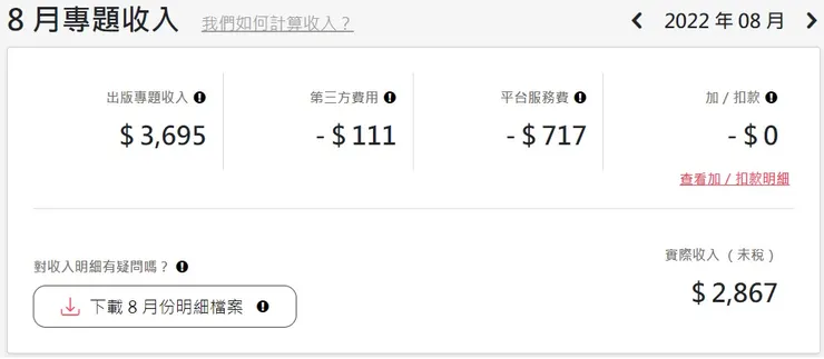 vocus｜新世代的創作平台