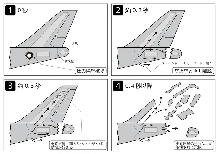 維基百科檔案照