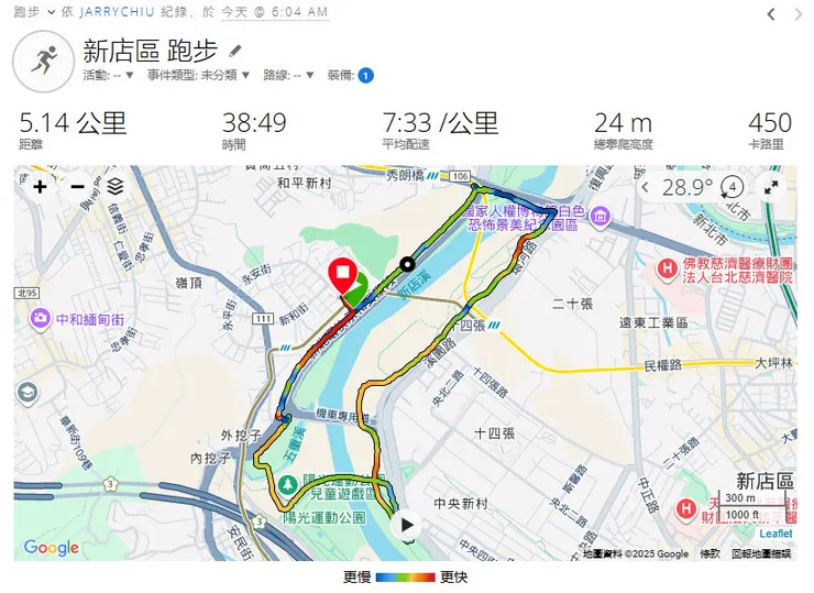 開學跑.5K.輕鬆跑