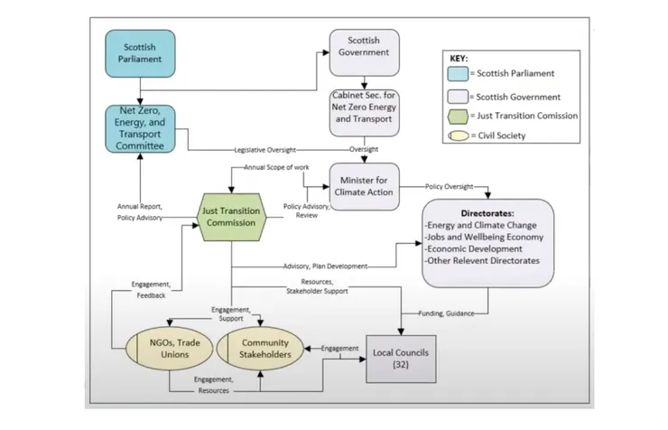 James McCatherin簡報