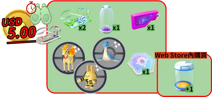 隊長的決心 付費限時調查