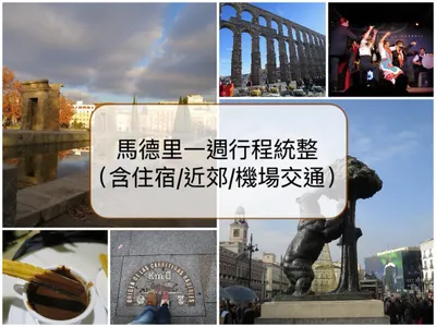 西班牙馬德里統整文上架