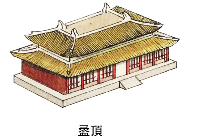 來源：《中國古建築圖解》