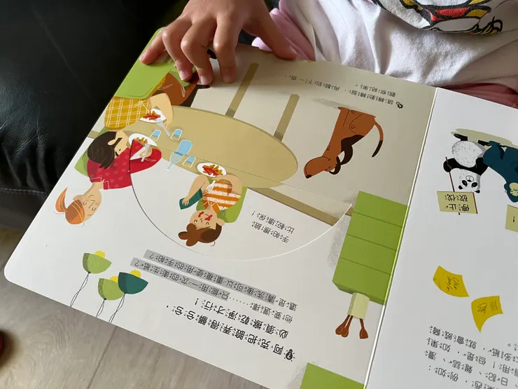 轉動的神奇轉盤設計，不同的選擇有不同的結果，讓孩子知道我們的每個選擇對地球環境是有影響的。