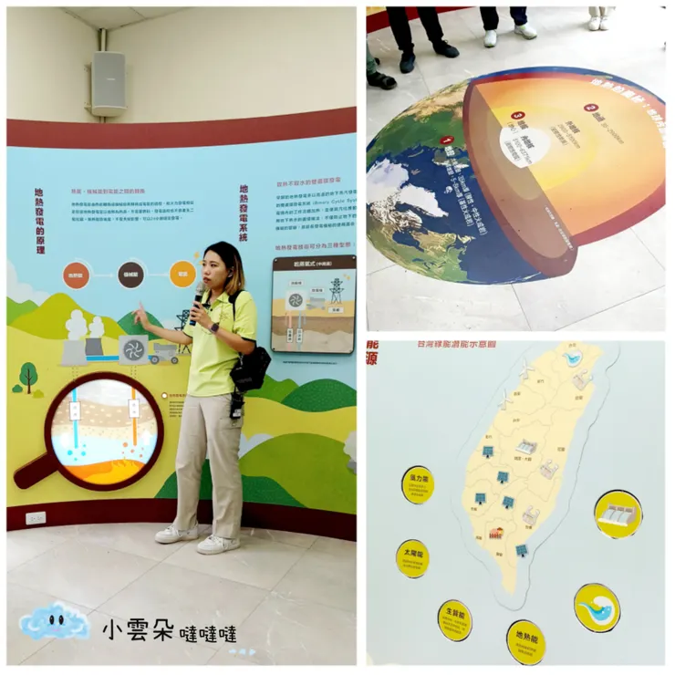 地熱原理圖解和導覽，還有再生能源解說