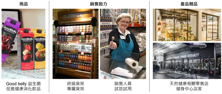 情境示意圖(資料來源:網路提供,僅作學習用)