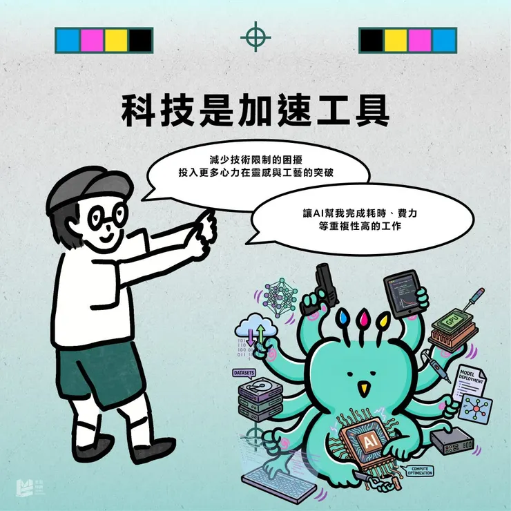 被當成敵人的得力助手，AI — 科技是加速工具