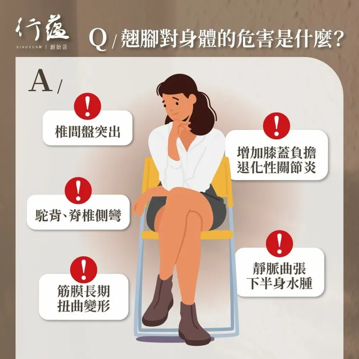 行蘊QA｜翹腳對身體的危害是什麼