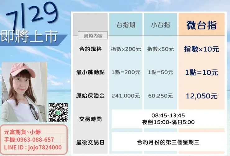 微台指手續費低價