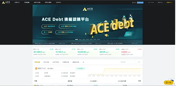 ACE交易所｜ACE 王牌交易所 入幣 提幣 交易 入金 出金 教學