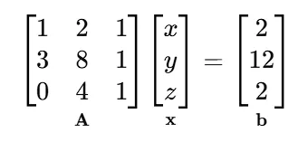 A ＝［1 , 2 , 1；3 , 8 , 1；0 , 4 , 1］|  x ＝［x；y；z］| b ＝［2；12；2］