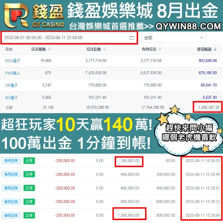 錢盈娛樂城快速出金