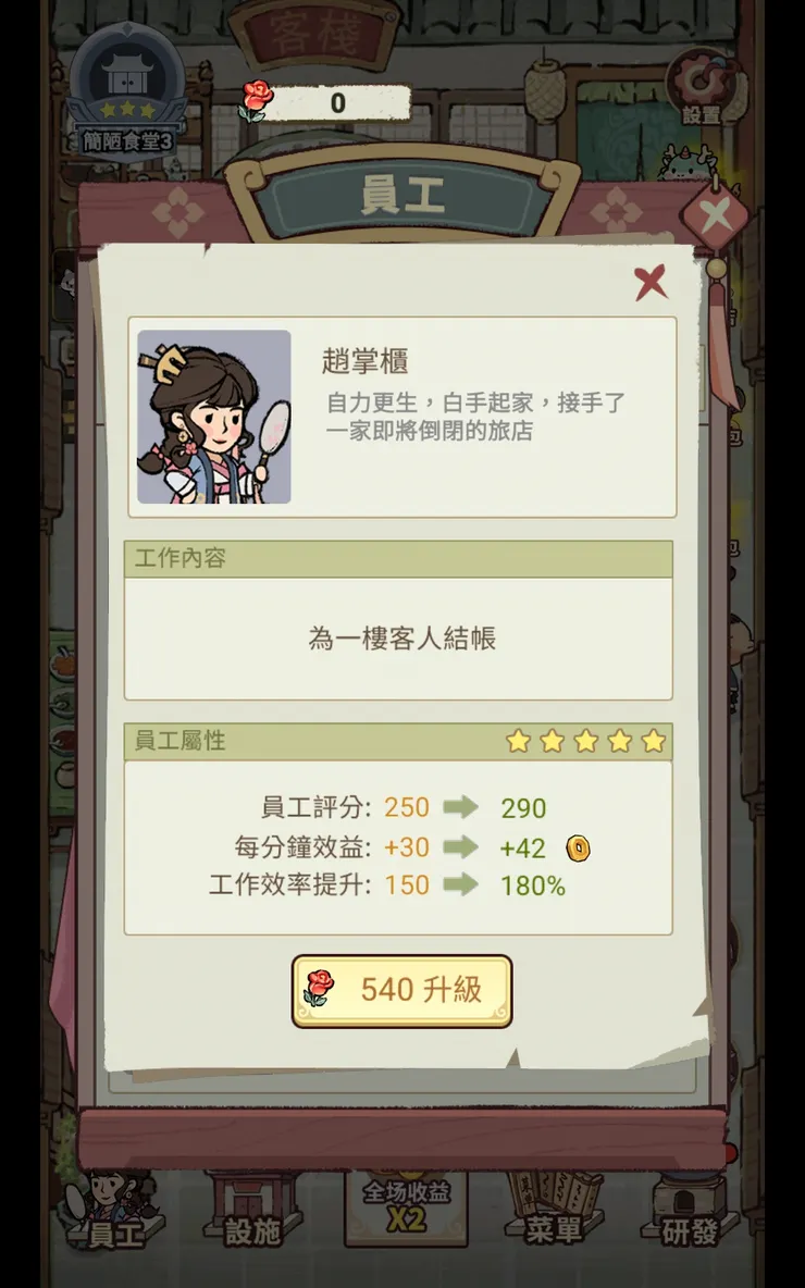 員工資訊