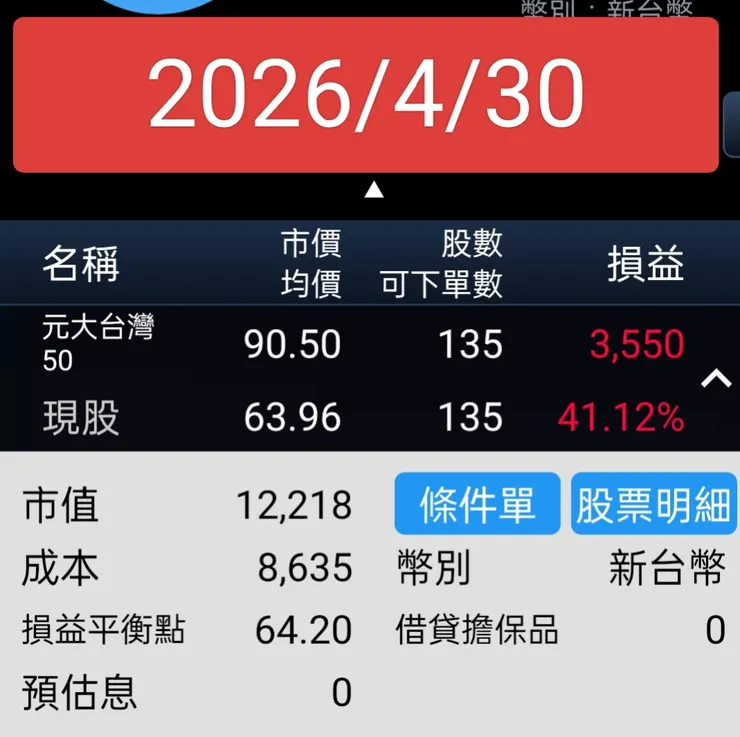 每個月1千投資0050(第9次)