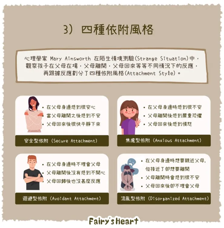 引自Fairy's Heart
