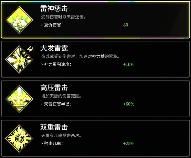 【遊戲《黑帝斯 1》】奧林匹斯眾神的恩怨情仇與祝福一覽！