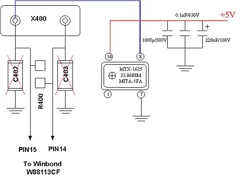 這是改裝的電路簡圖,其中 C402 與 C403須拆除,原廠藍色塑膠包裝的振盪器 X400 也一併拆 除。+5V 電源則是由 LT1085 穩壓後,再經 220UF//0.1UF//1000p 送入 MTX-1625