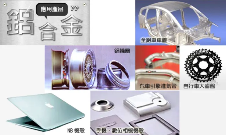 (來源: 台灣輕金屬協會)