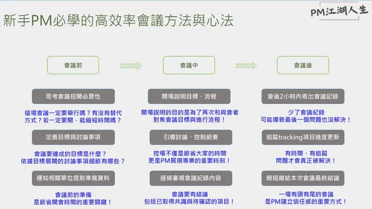 新手PM必學的高效率會議方法與心法