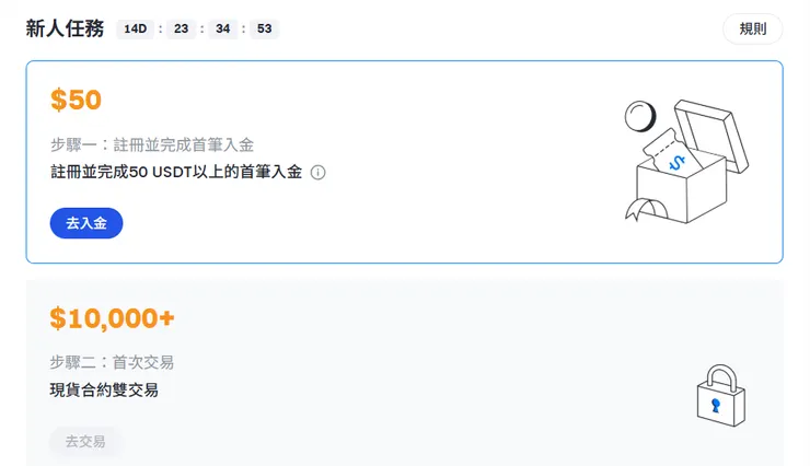 記得填寫 Gate.io 邀請碼「OOOOXXXX」才能啟用新手優惠與推薦獎勵。