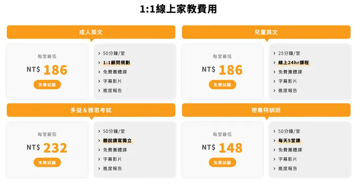 School A+ 口說課程