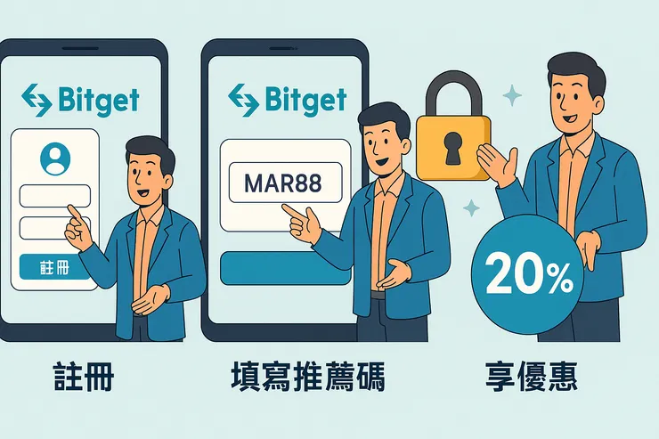 bitget註冊流程三步驟-mar88