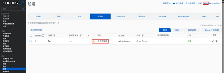 即使有管理員權限也是一樣無法從 Web GUI Console 進入主控台