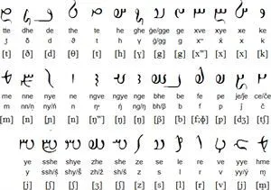 阿維斯陀語是古老的印歐語言,屬於伊朗語支的東伊朗語,主要用於書寫瑣羅亞斯德教經典《阿維斯陀》,其名稱與印度吠陀傳統存在歷史聯繫。