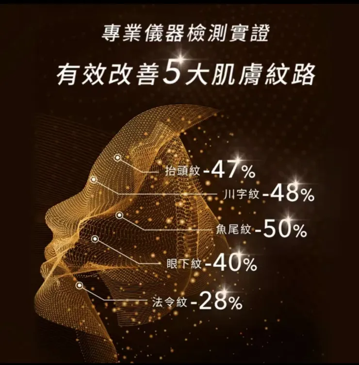 圖片來源:資生堂購物網