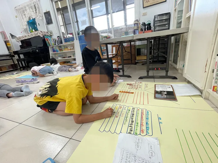 上華蒙特梭利實驗教育機構｜AMI 6-12 教學法，讓孩子在完備環境中自信成長