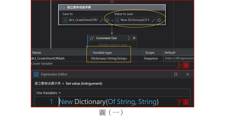 圖（一）上圖使用 Assign 功能宣告一個字典，名稱為 dict_GradeSheetOfMath；Value to Save 的內容如下圖，直接宣告鍵-值的型態。特別留意使用 Assign 時，variable type 是字串（String）要更改成字典。