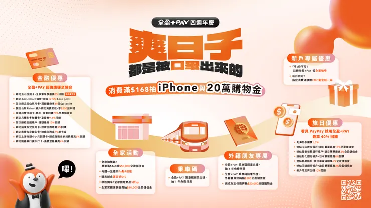 全盈+PAY 週年慶回饋超有感!單筆消費滿168就有機會獲得萬元獎金