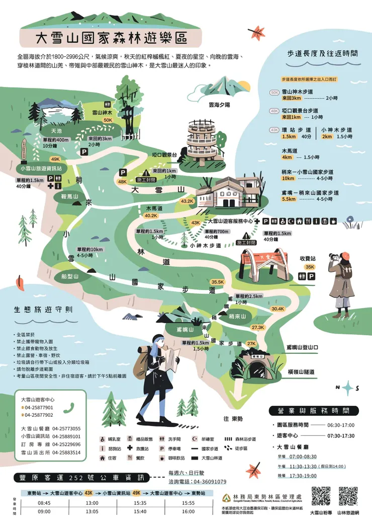 上圖轉載自林務局官網 https://recreation.forest.gov.tw/Forest/RA?typ_id=0300003