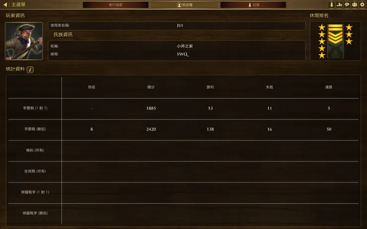 以50連勝的姿態打到世界第8名