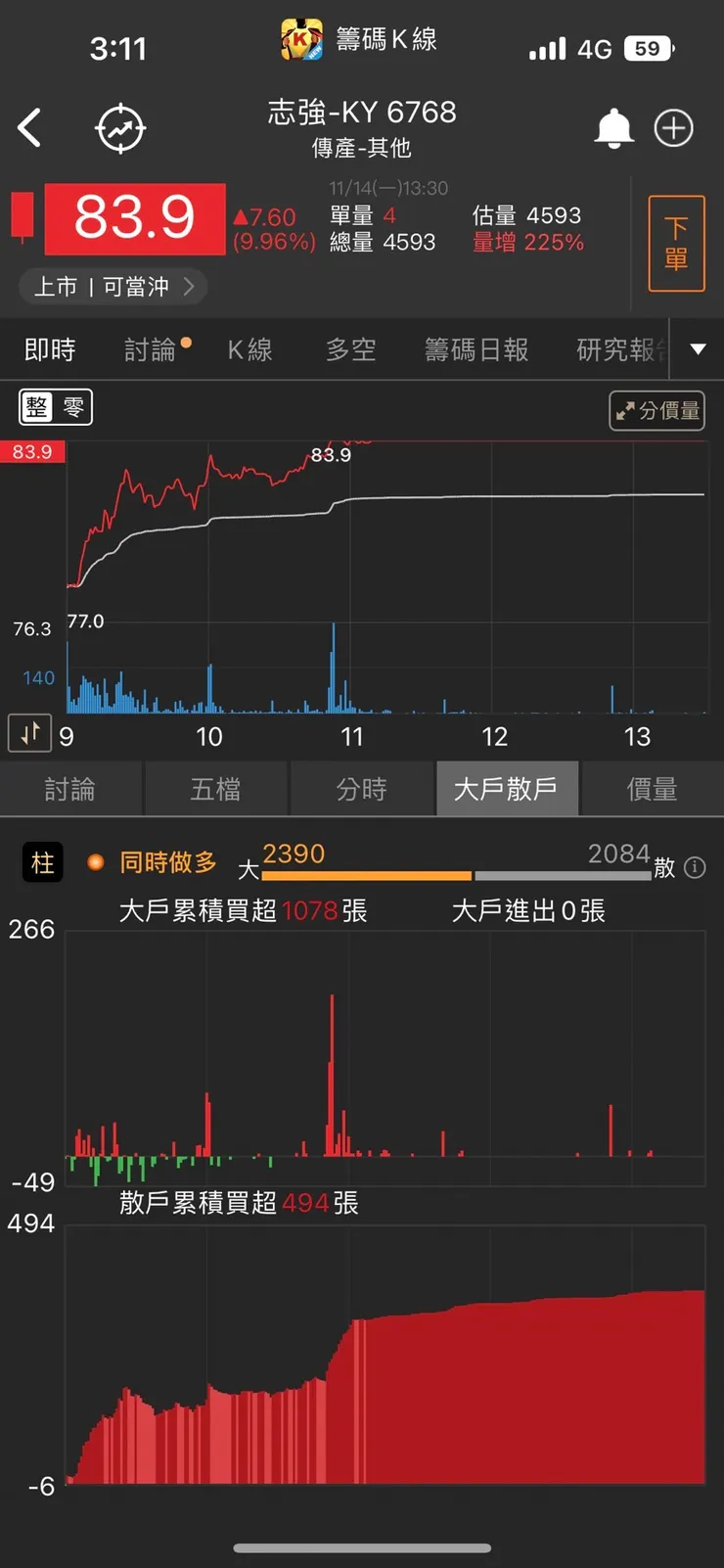 vocus|新世代的創作平台