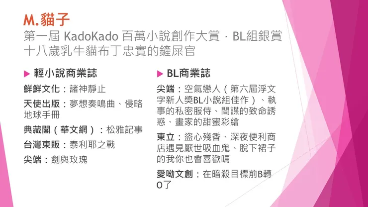 vocus｜新世代的創作平台