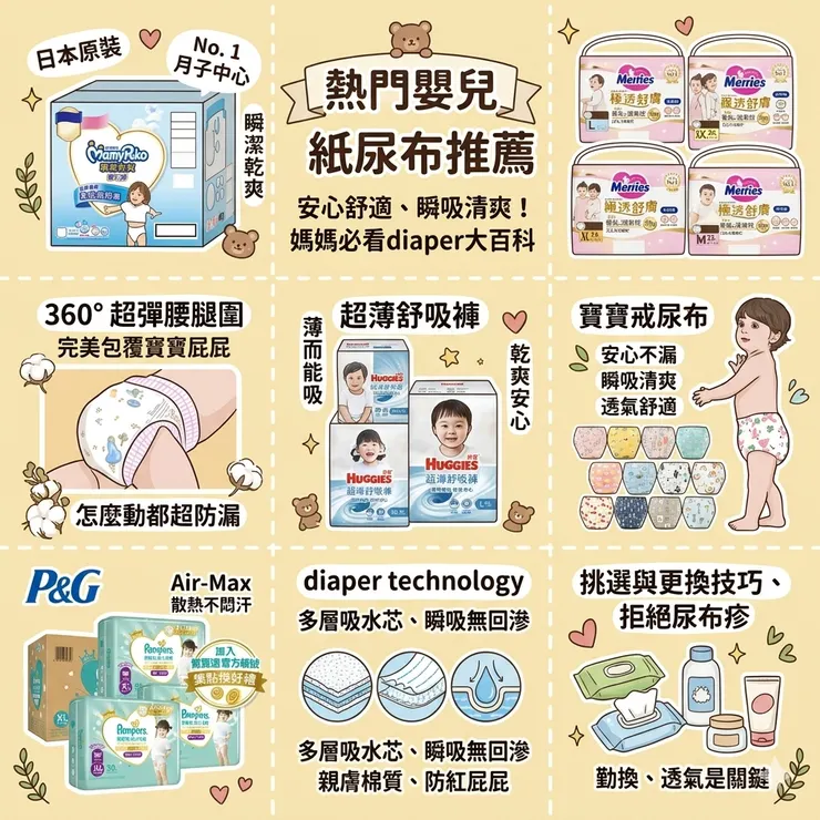 【嬰兒紙尿布推薦】白天狂換也不心痛！Dcard/PTT爆紅尿布盤點：寶寶爸媽/新手爸媽，乾爽輕巧褲/極上呵護輕巧褲