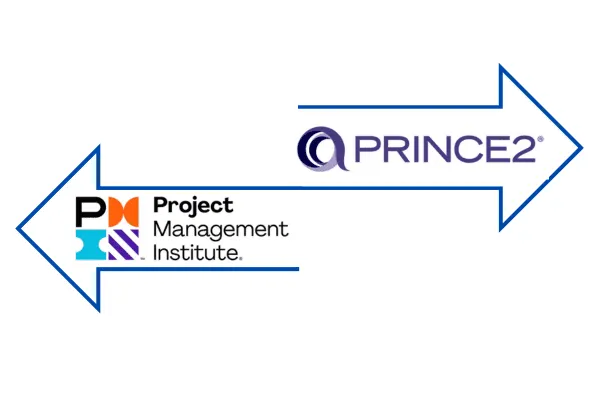 Source: Project Management Work