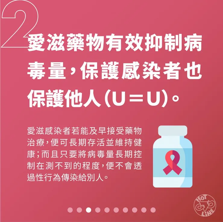 病毒量測不到達半年以上，就算是不具感染力的陽性測不到感染者了