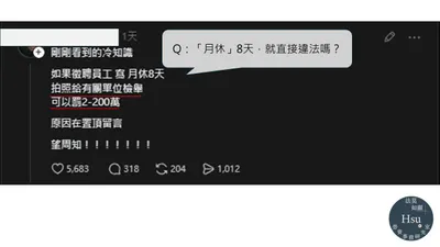 「月休 8 天」的合規診斷：休假日數與加班費給付的邊界釐清