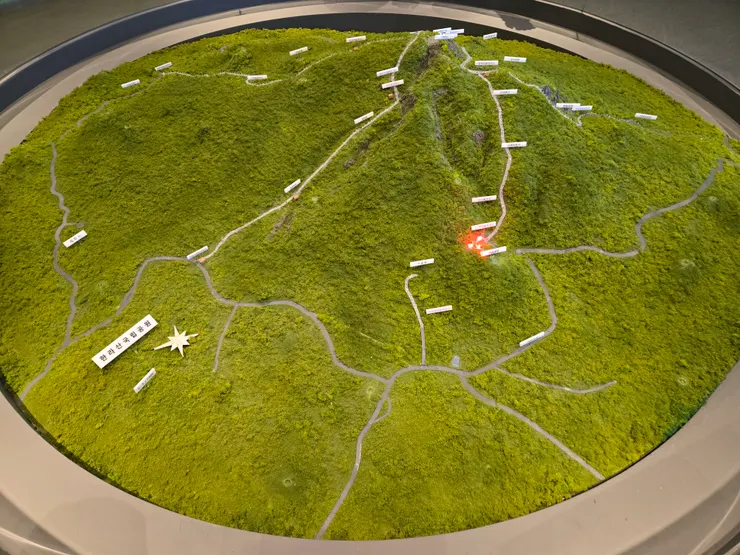 登山路線模型
