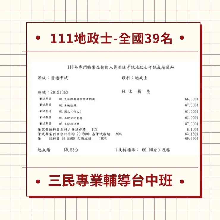 111地政士全國第39名
