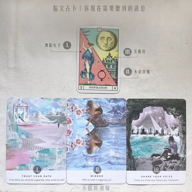 vocus|新世代的創作平台