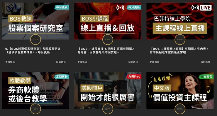 在BOS學習後，就有線上各式各樣的學習資源，不受空間按照自己的步調繼續進修