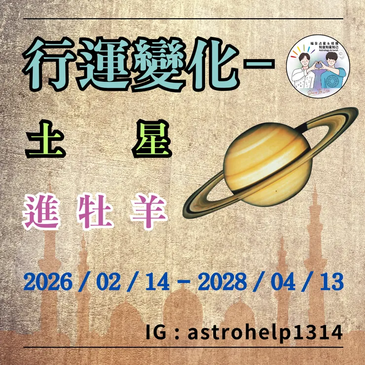 行運行星移動-土星牡羊